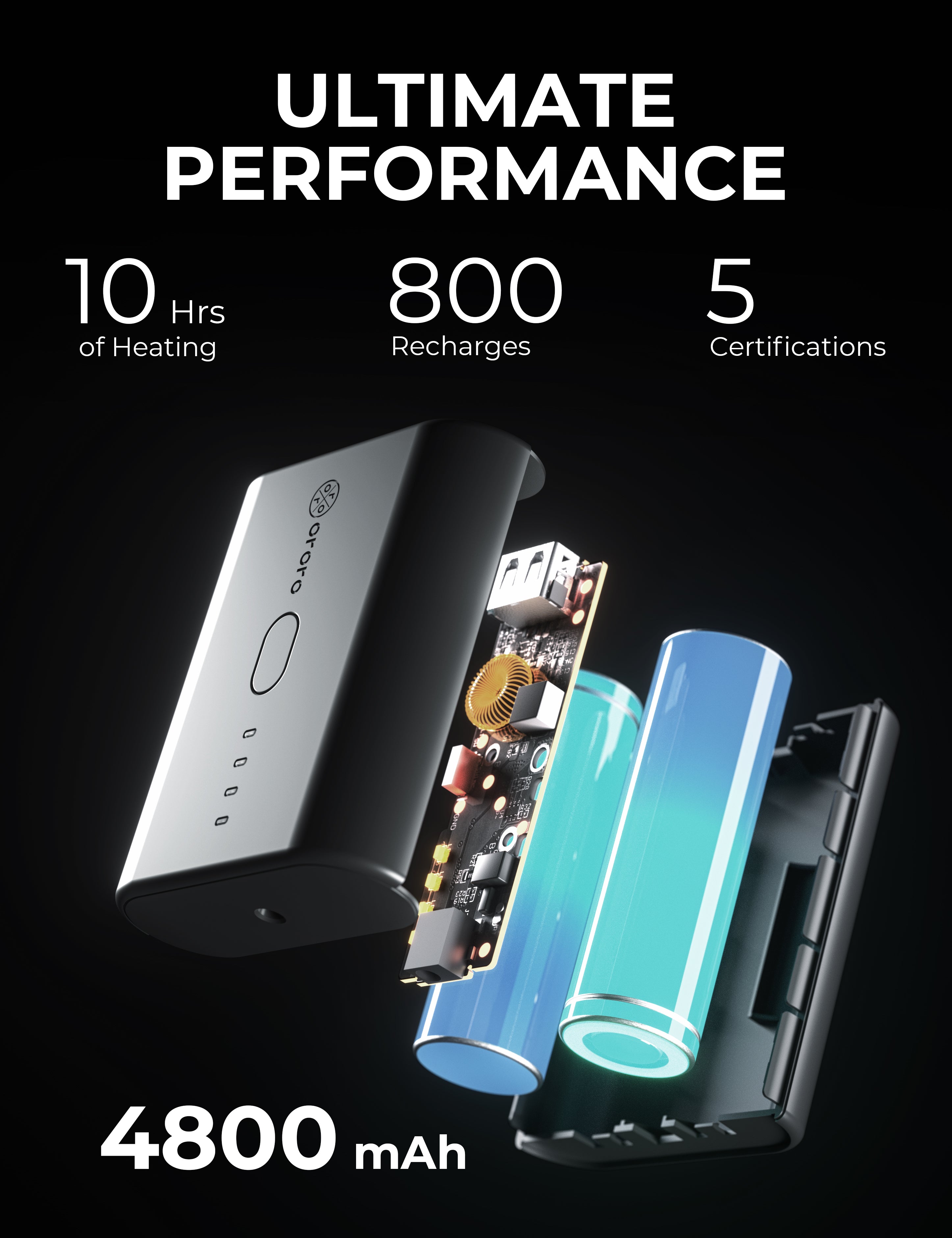 4800 mAh Mini 5K Rechargeable Battery Up to 10 Hrs ororo