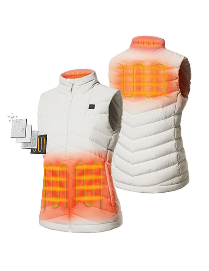 Four Heating Zones: left & right front stomach, upper-back, and collar