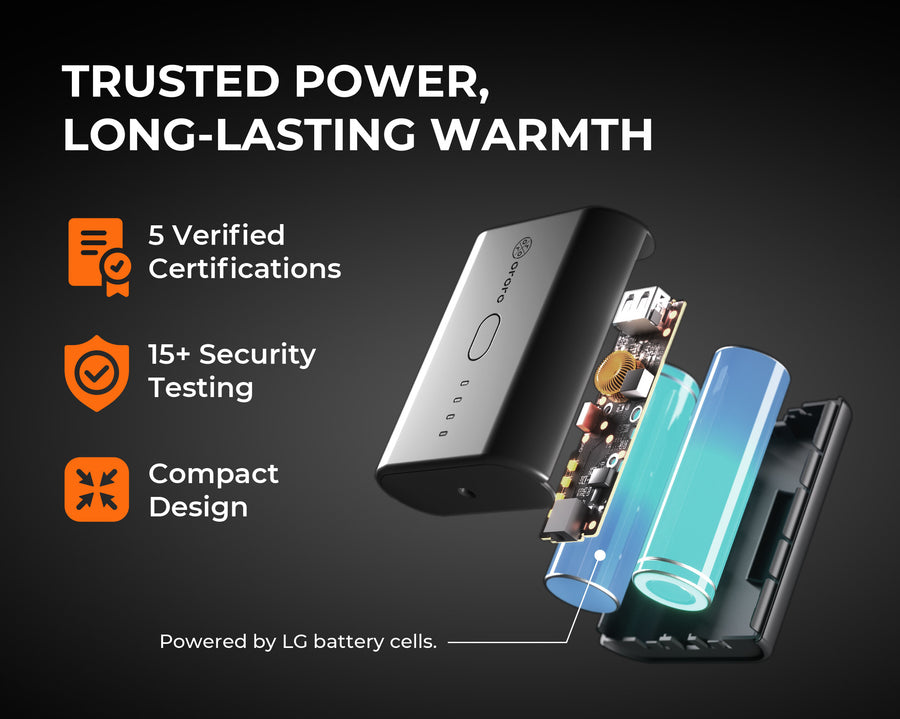 B20M BATTERY performance: 10 hours of heating,1.8x faster recharging,5 verified certifications