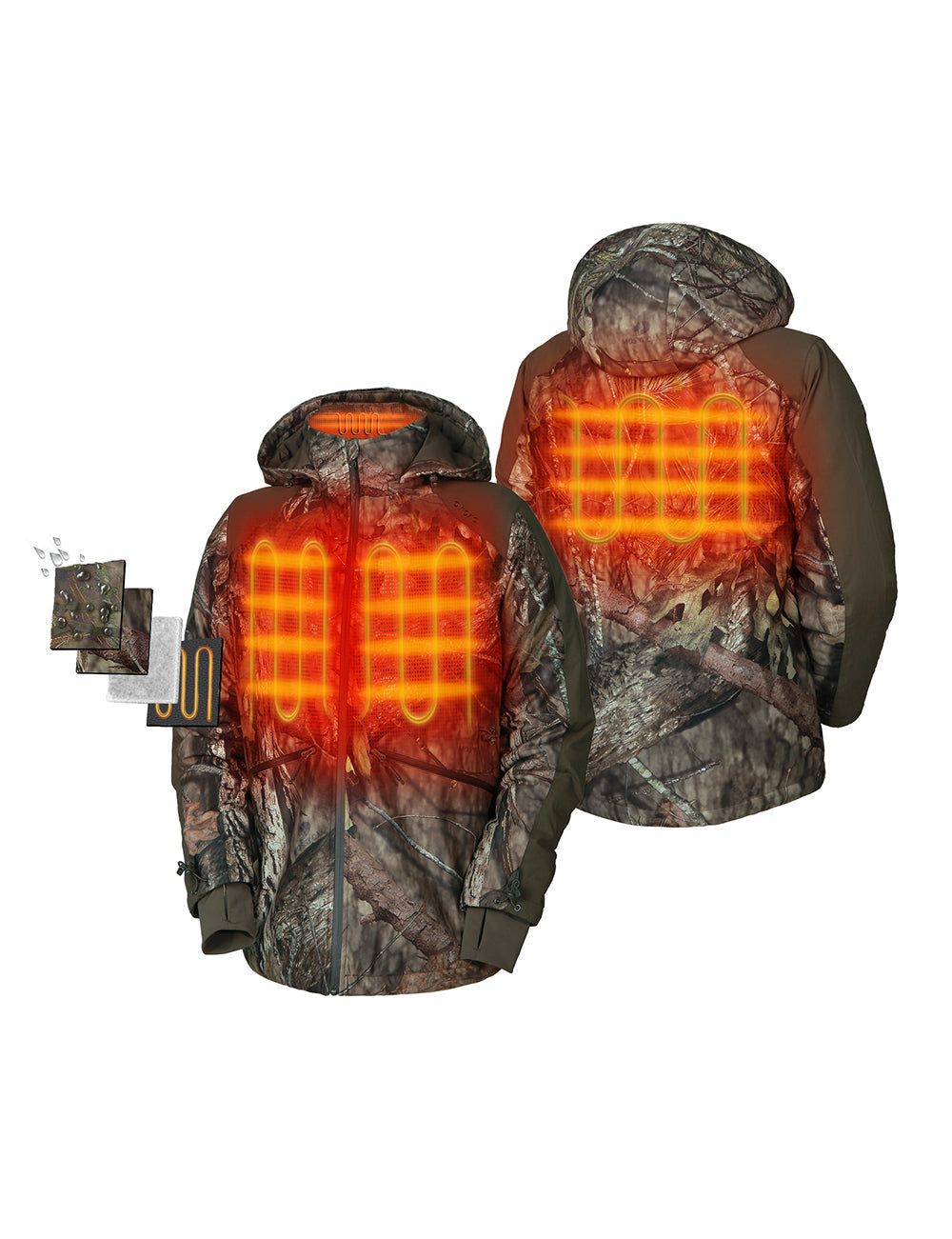 Four Heating zones:left & right chest, collar, and upper back